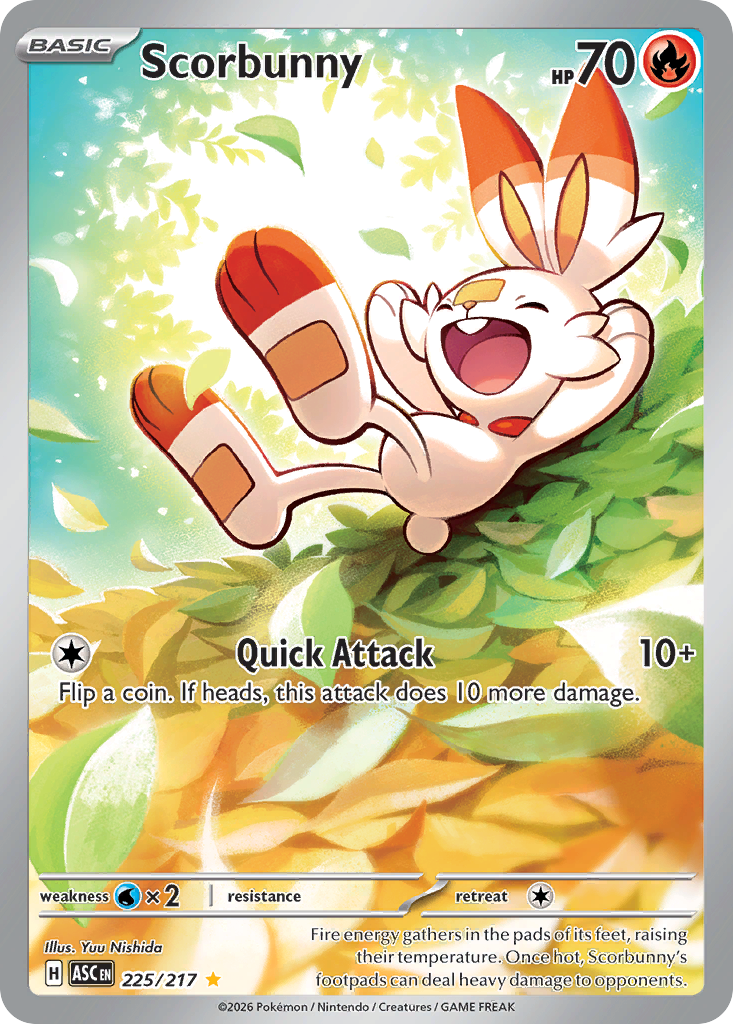 Scorbunny Pokémon card