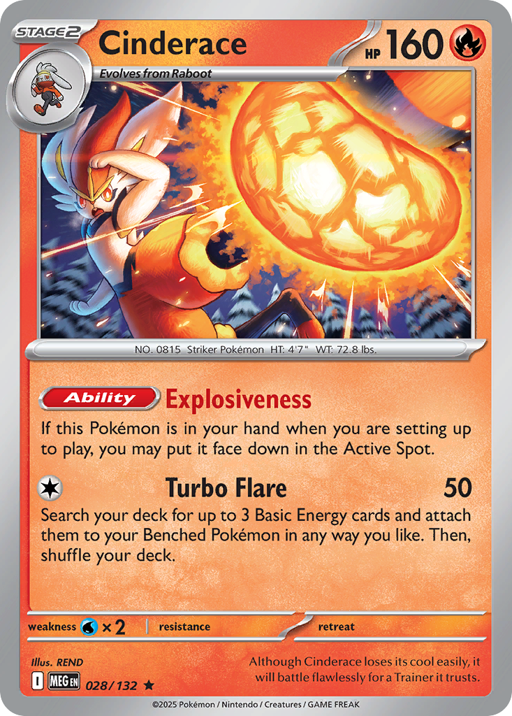 Cinderace Pokémon card