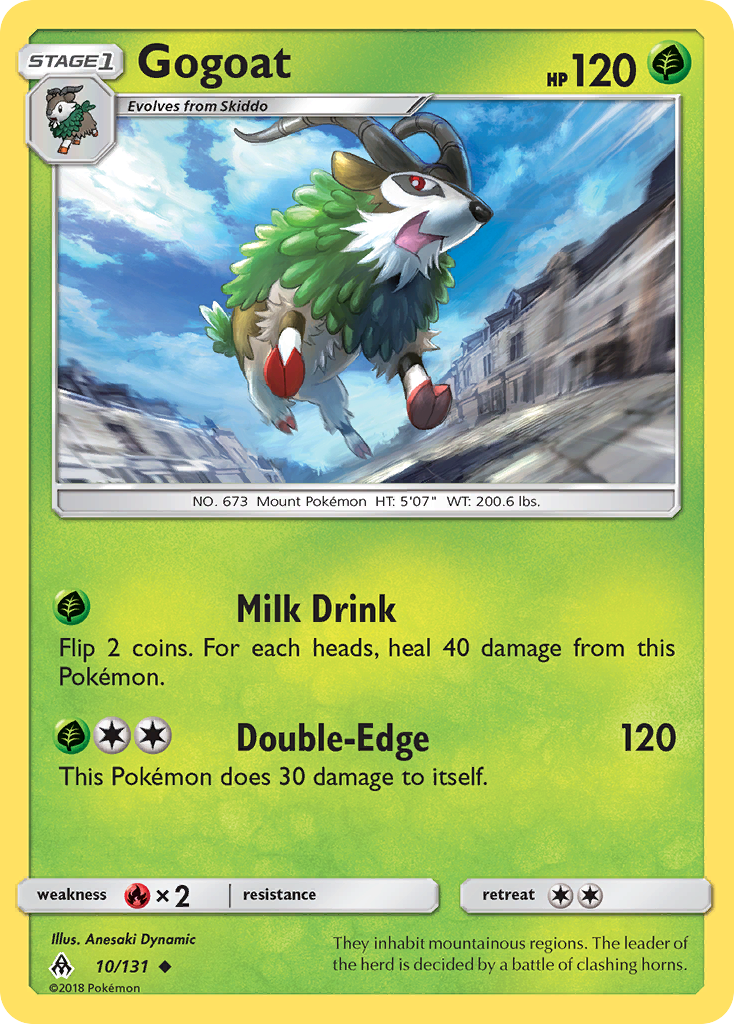 Gogoat Pokémon card