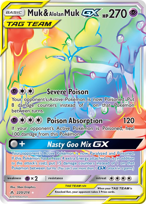 Muk & Alolan Muk Tag Team GX