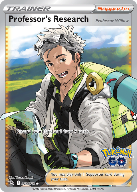 Professor's Research [Professor Willow]